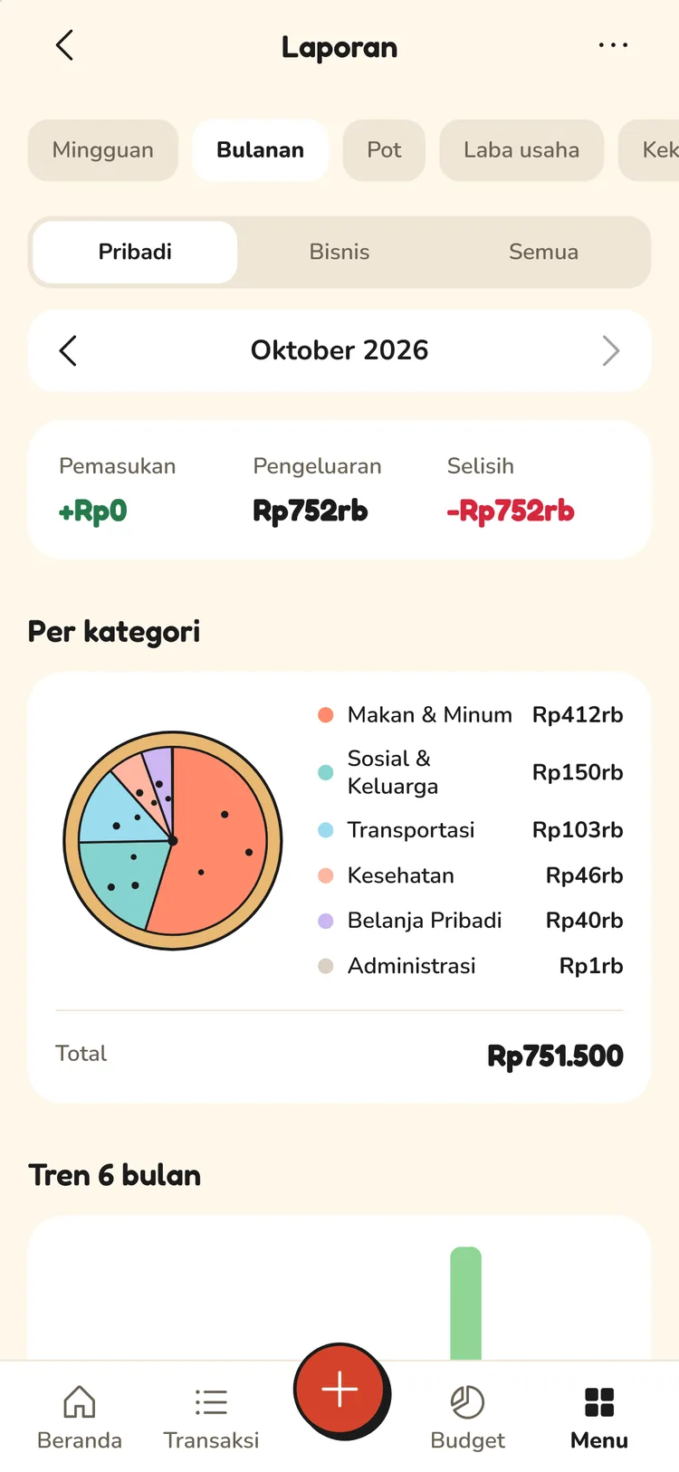 Layar Laporan bulanan dengan data contoh: pengeluaran per kategori dalam diagram pizza.